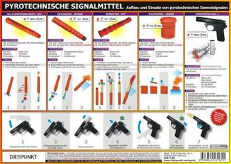 Pyrotechnische Signalmittel, Infotafel