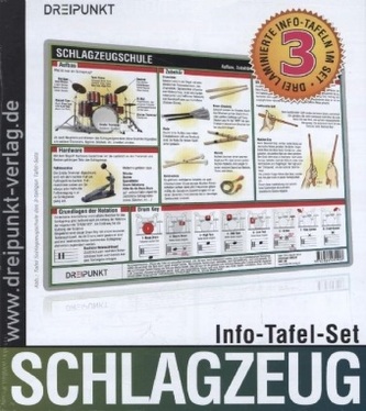 Schlagzeug, Info-Tafel-Set