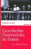 Von 1804 bis heute