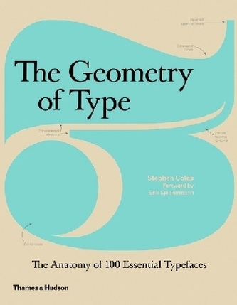 The Geometry of Type