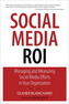 Social Media ROI