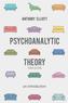Psychoanalytic Theory