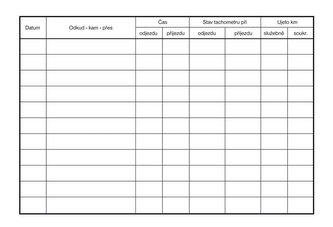 Kniha jázd firemného vozidla, A6, 32 listov
