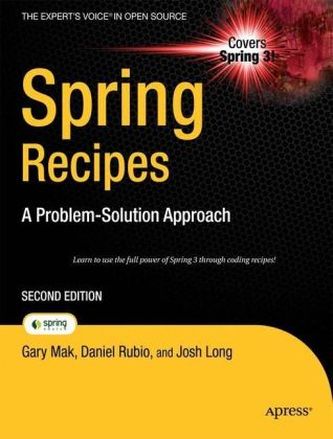 Spring Recipes