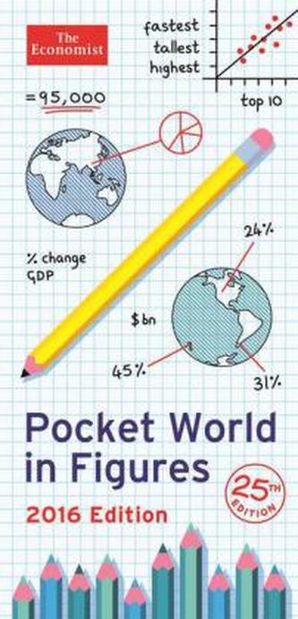 Pocket World in Figures 2016. The Economist, Die Welt in Zahlen 2016, englische Ausgabe