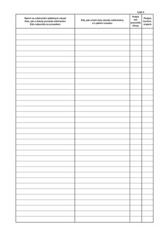 Požiarna kniha, A4, 48 listov