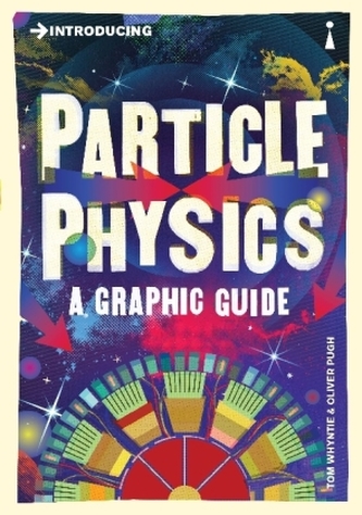 Introducing Particle Physics