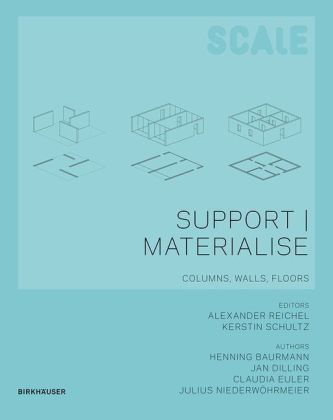 Support I Materialise