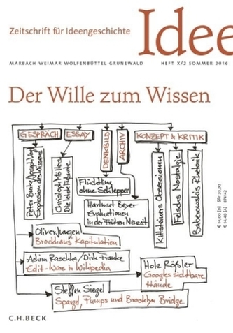 Zeitschrift für Ideengeschichte. H.10/2