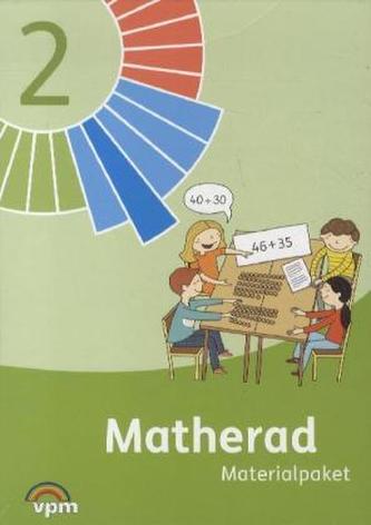 2. Schuljahr, Materialpaket mit CD-ROM