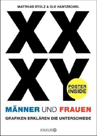 XX XY - Männer und Frauen
