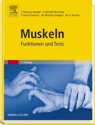 Muskeln