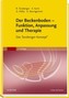 Der Beckenboden - Funktion, Anpassung und Therapie