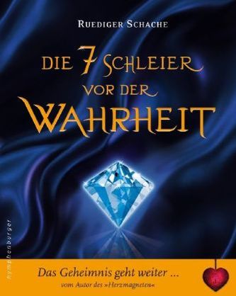 Die 7 Schleier vor der Wahrheit