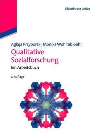 Qualitative Sozialforschung