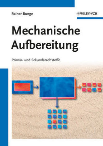 Mechanische Aufbereitung