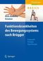 Funktionskrankheiten des Bewegungssystems nach Brügger