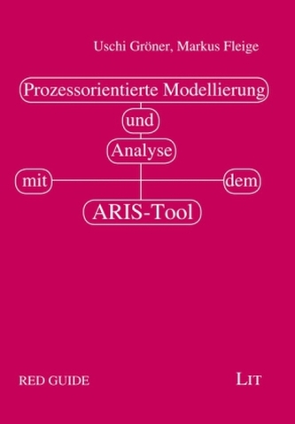 Prozessorientierte Modellierung und Analyse mit dem ARIS-Tool
