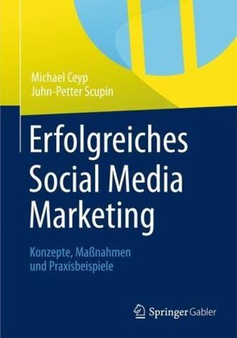 Erfolgreiches Social Media Marketing