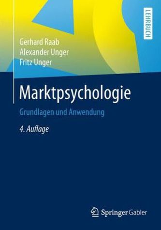 Marktpsychologie