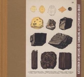 Kategorien des Wissens