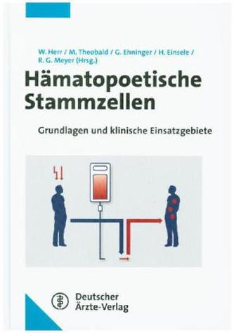 Hämatopoetische Stammzellen