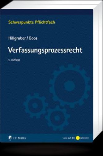 Verfassungsprozessrecht