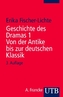 Von der Antike bis zur deutschen Klassik