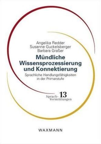 Mündliche Wissensprozessierung und Konnektierung