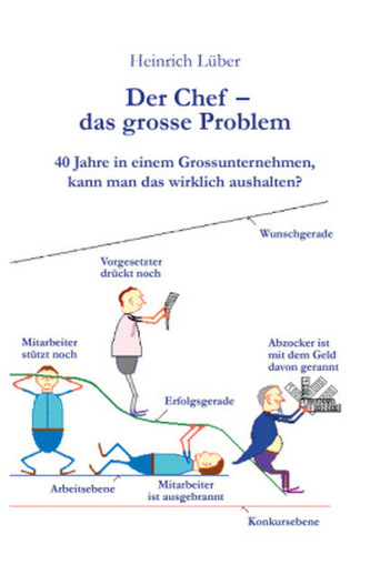 Der Chef - das grosse Problem