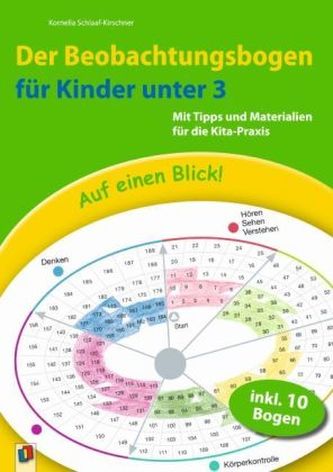 Auf einen Blick! Der Beobachtungsbogen für Kinder unter 3
