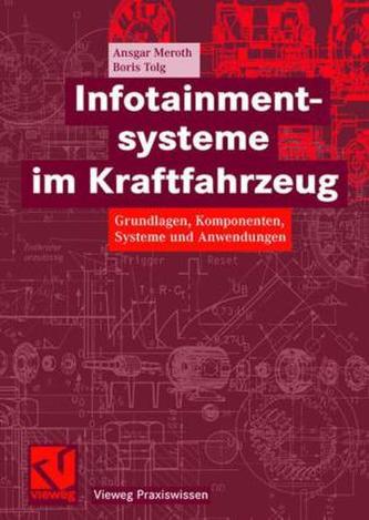 Infotainmentsysteme im Kraftfahrzeug