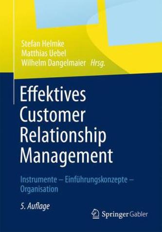 Effektives Customer Relationship Management