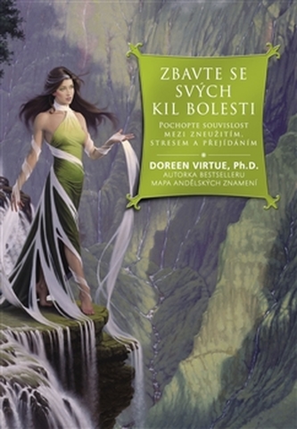 Zbavte se svých kil bolesti