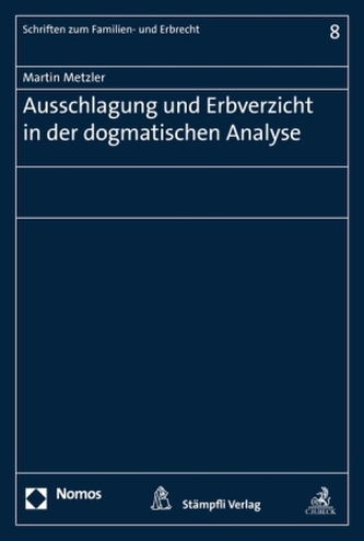 Ausschlagung und Erbverzicht in der dogmatischen Analyse