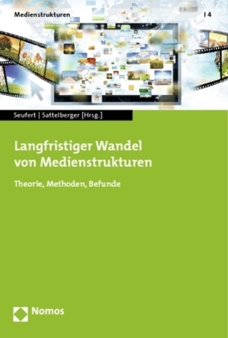 Langfristiger Wandel von Medienstrukturen