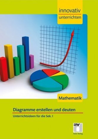 Diagramme erstellen und deuten