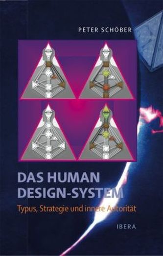 Das Human Design-System, Typus, Strategie und innere Autorität