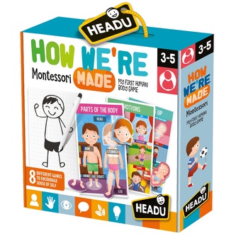 HEADU: Ako vyzeráme?