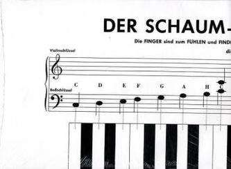 Der Schaum-Tastenfinder