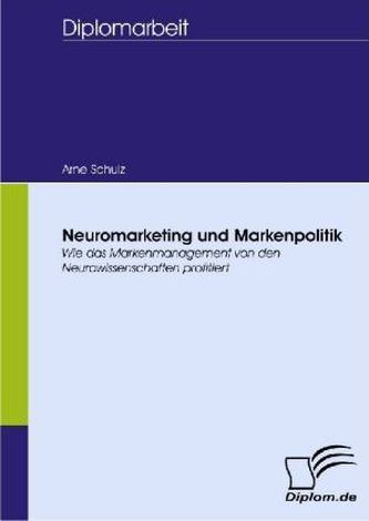 Neuromarketing und Markenpolitik