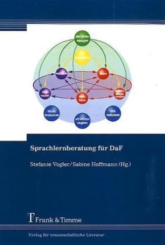 Sprachlernberatung für DaF