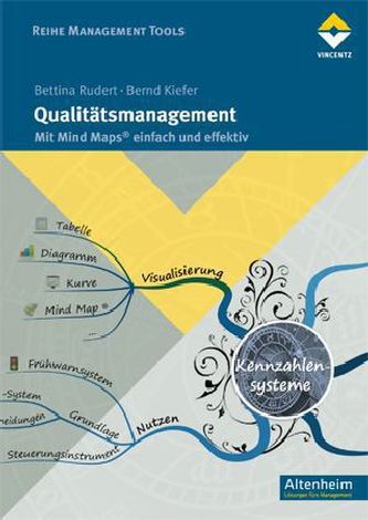 Qualitätsmanagement
