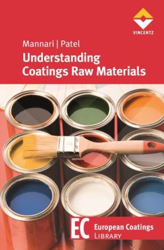 Understanding Coatings Raw Materials