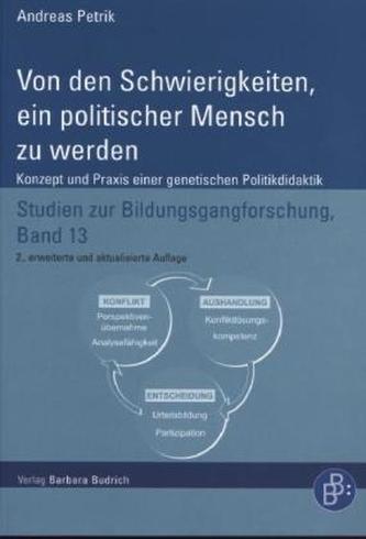 Von den Schwierigkeiten, ein politischer Mensch zu werden