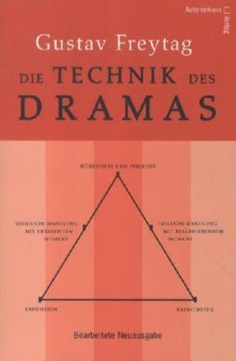 Die Technik des Dramas