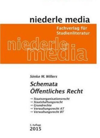 Schemata Öffentliches Recht, Karteikarten