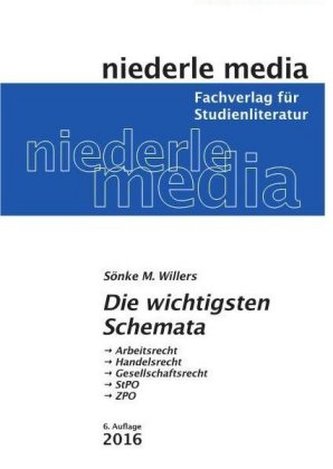 Die wichtigsten Schemata (Nebengebiete)