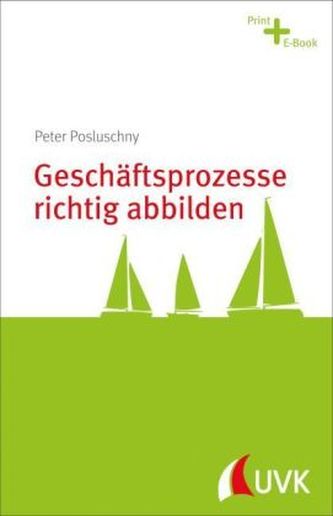 Geschäftsprozesse richtig abbilden