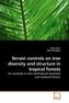 Terrain controls on tree diversity and structure in tropical forests